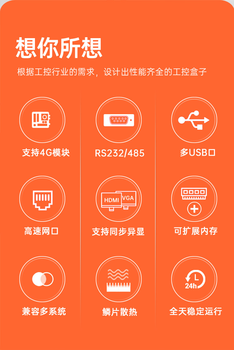 Windows7plc聚合工控盒子一體機 WPC—HDMI—XM50_04.jpg